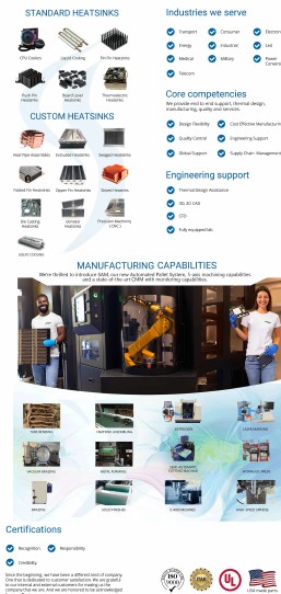 CSI Products Overview